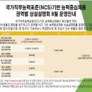 NCS 설명회 후기(자소서 작성법, 면접준비)
