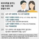 [이번 주 조선닷컴] 조선닷컴 댓글이 새로워졌어요 새창으로 읽기 이미지