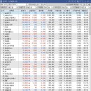 (주)에이치디자인그룹 이미지