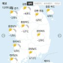 ⛄12월 5일 토요일 간추린 뉴스와 날씨⛄ 이미지