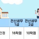 미래투자세무회계 이미지