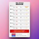 베트남 푸꾸옥 자유여행 후기 3박5일 일정 코스 및 비용