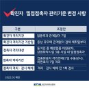 대한치과의사협회