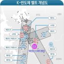 ㈜동신 ㈜동신산업 이미지