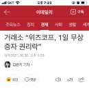 위즈코프 1일 무상증자 권리락 주가 이미지