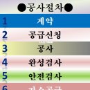 시흥엘피지가스 이미지
