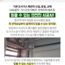 (주)천일가스 이미지