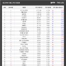 e타운1빌딩 이미지