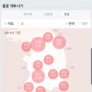 봄날의 동물원