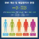 CM헬스 이미지
