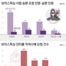 피싱119 이미지