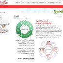 알트윈푸드주