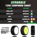 [STRADALE] 5월 12일 스트라달레 타이어 재입고 안내입니다 이미지