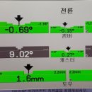 타이어프로 광안점 이미지