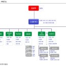 신성테크 이미지