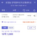 초원부영 이미지