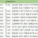 (주)델미텐츠 이미지