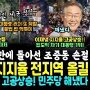 김통 어쩌냐, 조선 동아 하루만에 손절, 뉴스1 "특검 필요" JTBC "김학의?" (윤뚱 지지율 전지역 부정 올킬, 심지어 순방비 편 이미지