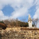 충신의사단비 | 상주 가볼만한곳 임란 북천 전적지 경북기념물