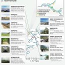 국토종주자전거길1-78 이미지