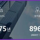 엠에스정보 이미지