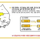 (주)우익반도체 이미지