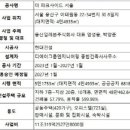 청화파크