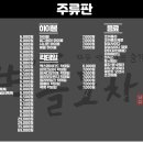 뜨거운포차 네이버블로그