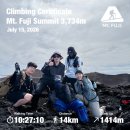 일영산장 공중화장실 | ⛰️ㅣ일본 후지산 8월 요시다루트 당일치기 등산 후기 (feat. 한 번도 오르지 않은 사람은 바보, 두 번...