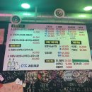 해산빌딩 | 김해 내외동 맛집 추천 먹자골목 조개구이 맛집 등대집