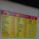 대구옛날잔치국수 이미지