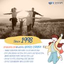 웰이스턴영어