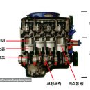 두리자동차공업사 이미지