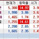 아이에이티씨( 이미지