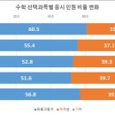 한국언어평가연구소 이미지