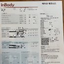 백두산 휘트니스 | [광산구 우산동헬스] 백두산 휘트니스 PT 방문 후기