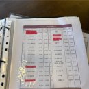로얄도그 | 도그마루 강아지 분양후기(찐찐찐후기)