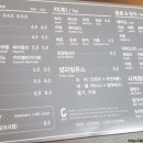 씨포(Cfour)목동점