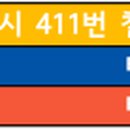 목화자동차공업사 이미지
