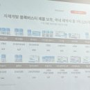 한미식품 | 한미약품 채용설명회 참여 후기 – 바이오 산업과 미래 커리어를 고민하다