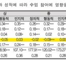 나온테크 이미지
