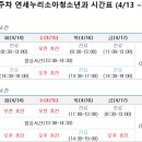 연세누리소아청소년과의원 이미지