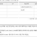 케이소프트 이미지