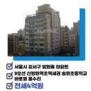 승윤공인중개사사무소 네이버블로그