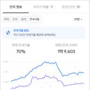 천호파크 이미지