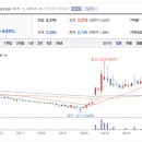 필립정보컴퓨터 이미지