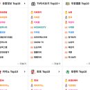 🚀 2025년 링크<b>모음</b>·<b>주소</b><b>모음</b> 총 정리 여기여·<b>주소</b>월드 이용방법🔥