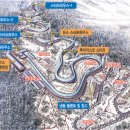 올림픽 슬라이딩센터 이미지