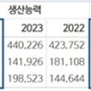 부국티엔씨(주) 공장 이미지