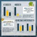 화한의원 이미지